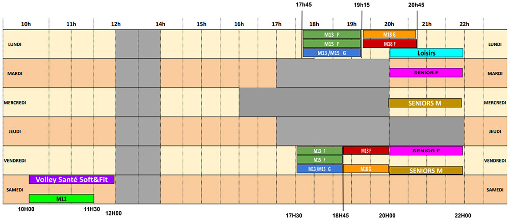 Planning GVB 2026/2027