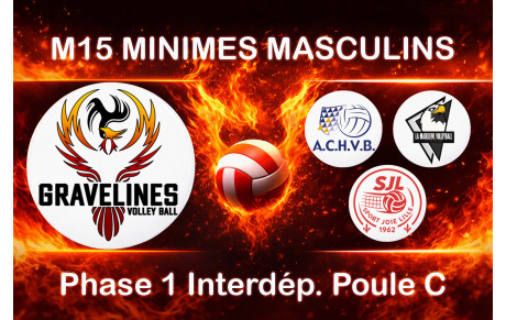 MMZ - M15 MINIMES MASCULINS 4x4 Phase 1 Interdep. Poule C